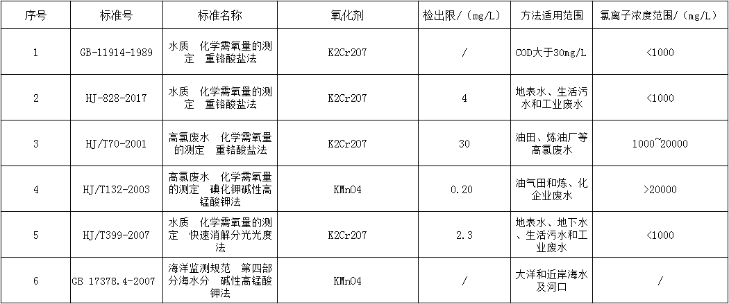 圖片2.png 圖片2.png